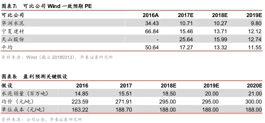 20180319151843_0890 凯时尊龙人生就是博·Z6(中国)首页官网