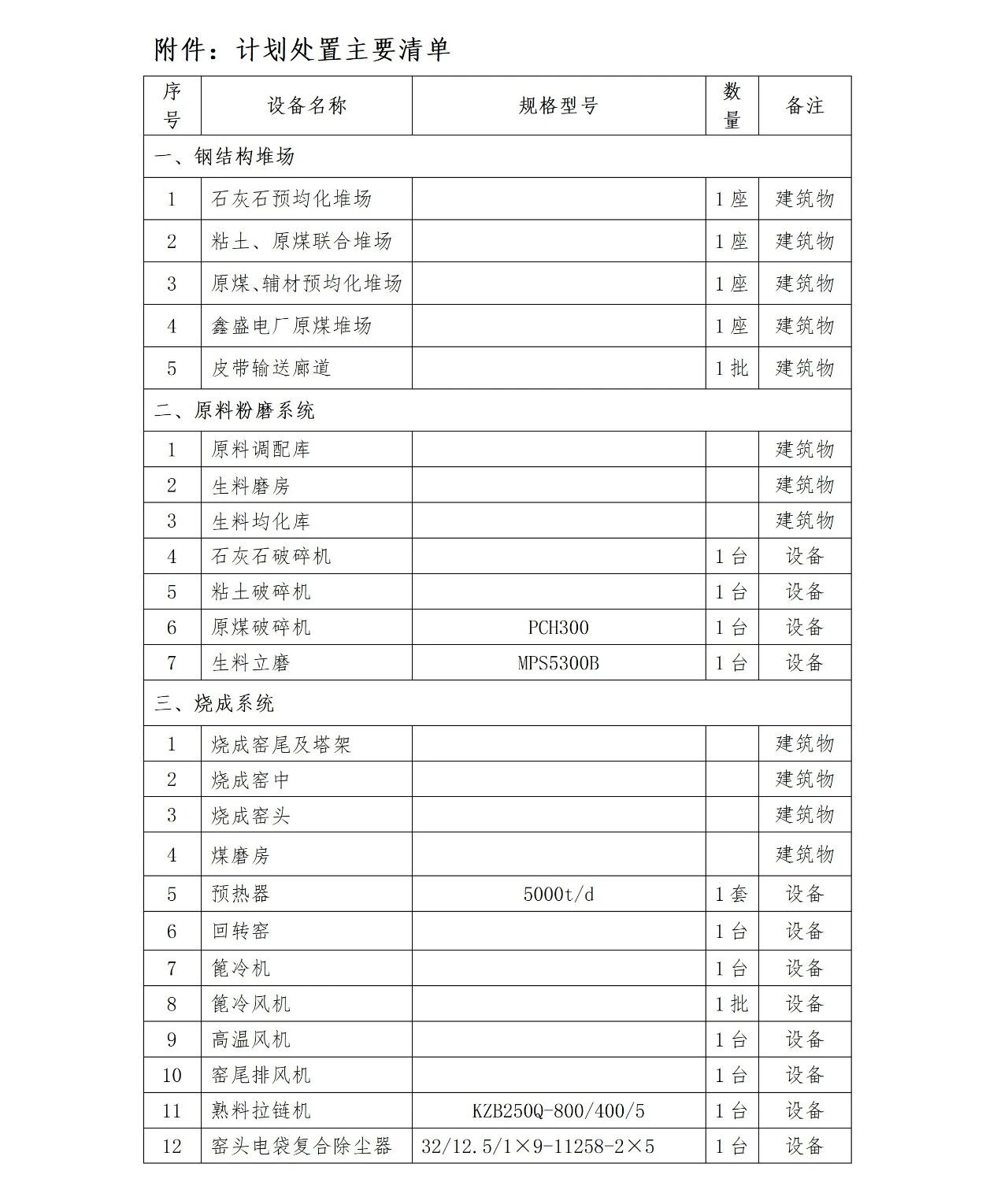 20260417083226_4521 凯时尊龙人生就是博·Z6(中国)首页官网